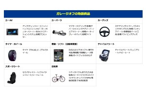 ガレージオフ　イメージ