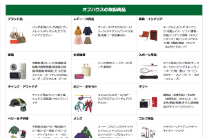 オフハウス　イメージ